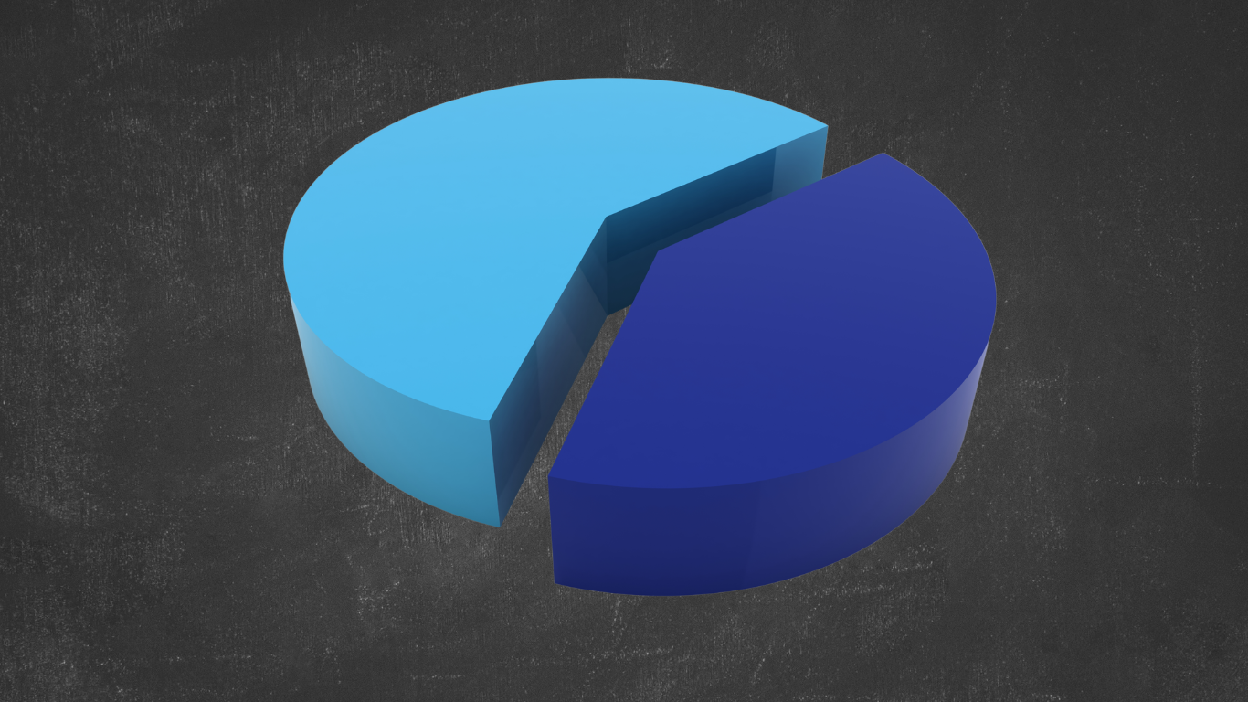 Why 60% of Vendor MDF Goes Unused (And How to Claim Your Share) - WP Image